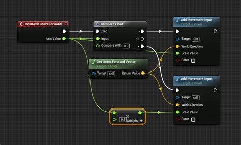 Make the Target A reference to self, and the Destination your vector you want to move the player to. . Ue4 move component to world location